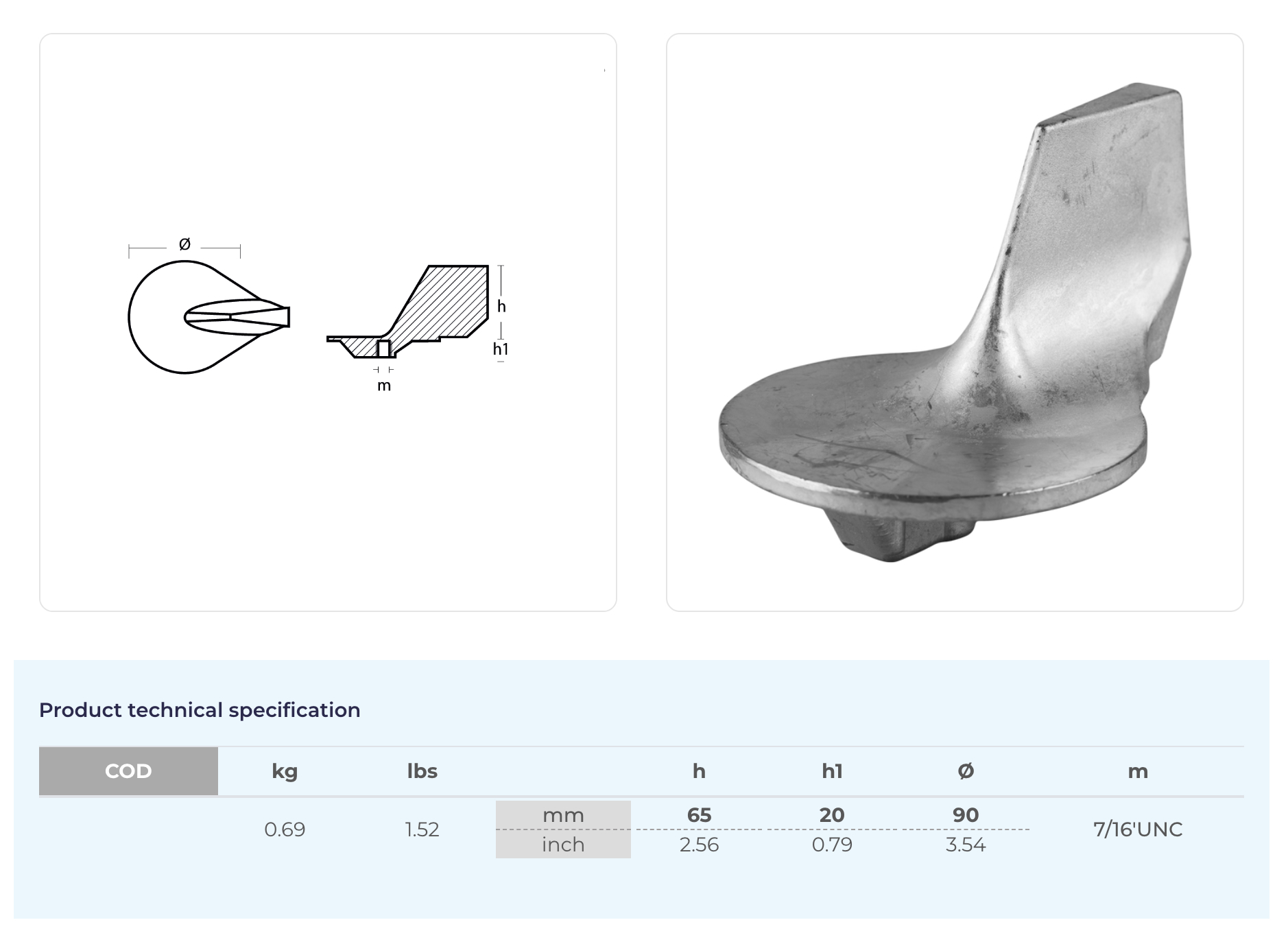 Anod Mercury i magnesium