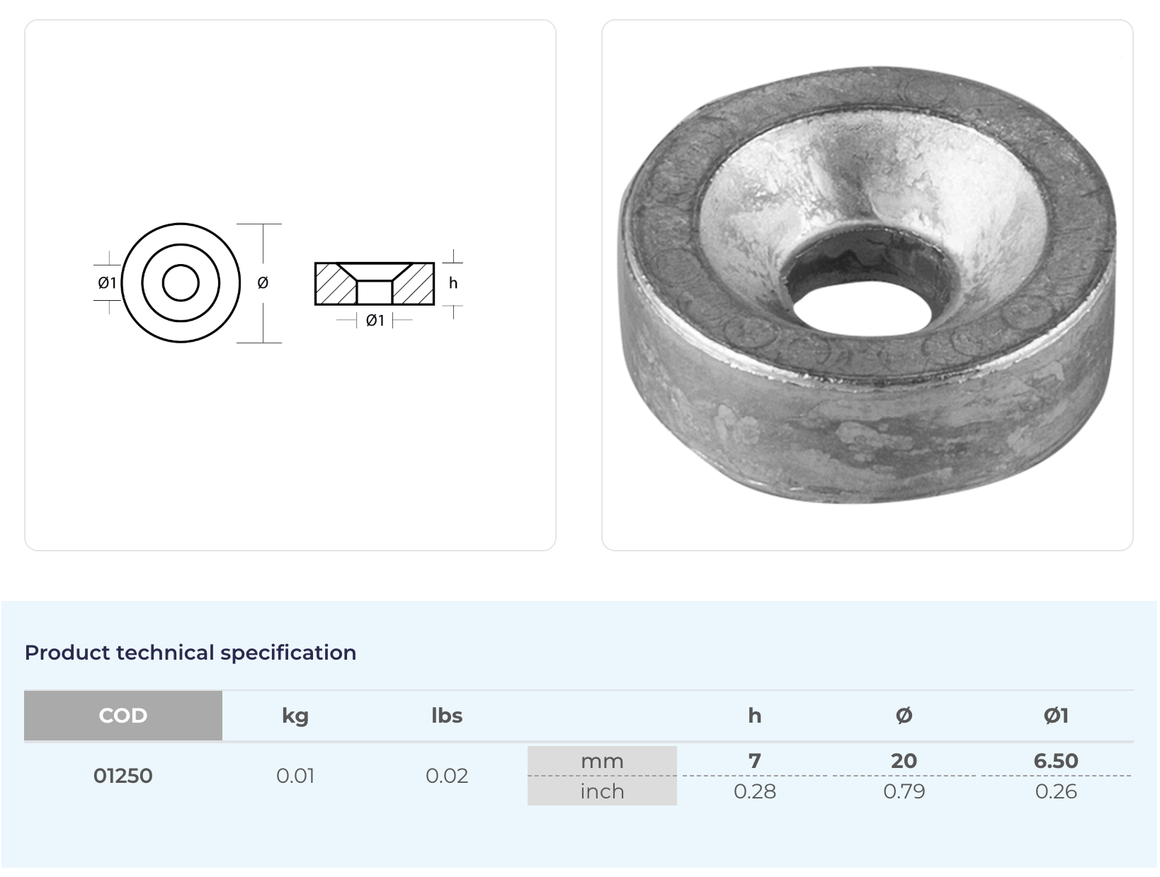 Anod Tohatsu 2,5-9,8hk / 25-70hk
