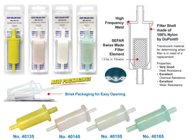 Inlinefilter - Bild 2