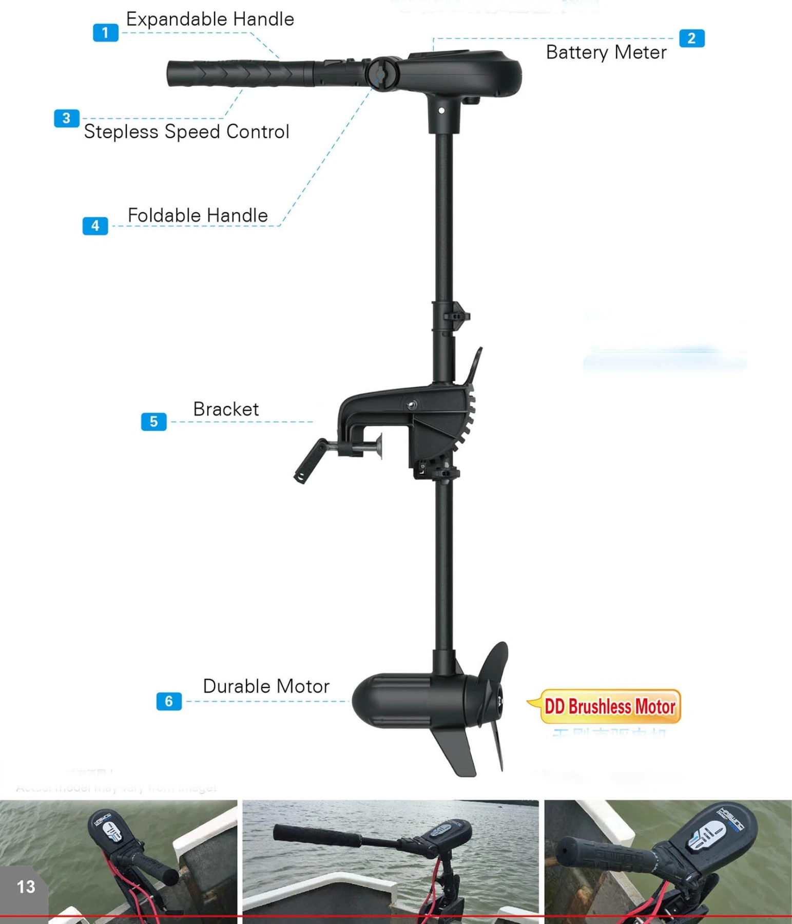 Elmotor Haswing Protruar 3.0