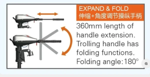 Haswing Armada T10, rorkult - Bild 4
