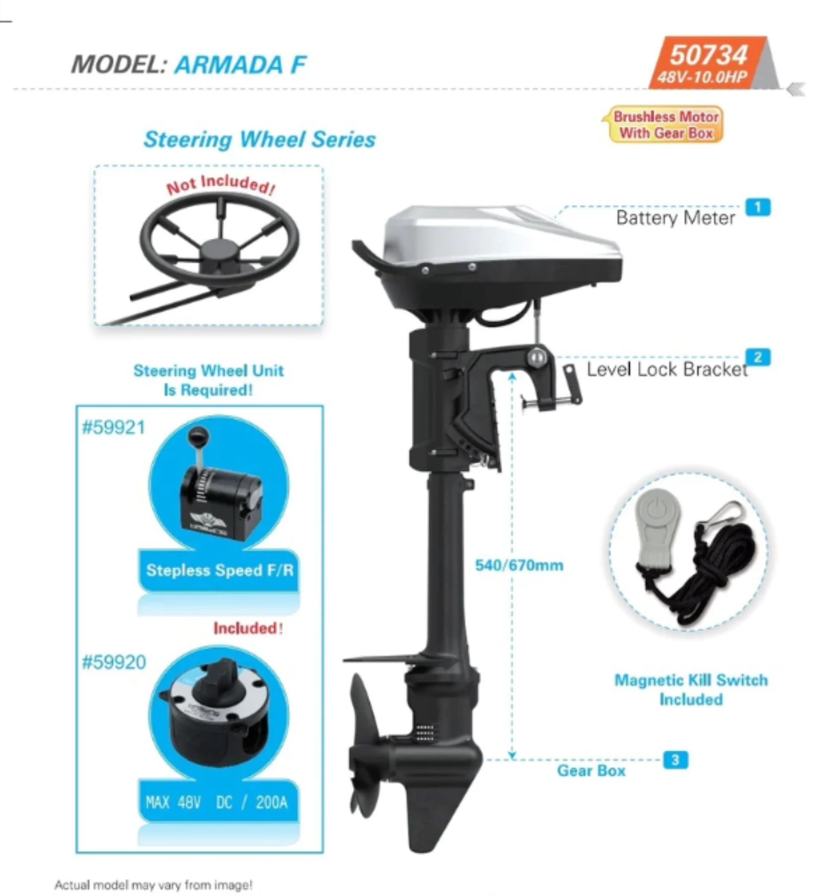Haswing Armada T10, fjärreglage