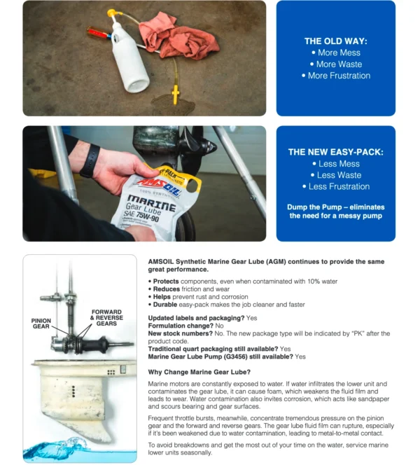 1L Syntetisk växelhusolja - Bild 2