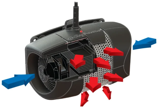 PALI Motorrumsvärmare, 230V - Bild 2