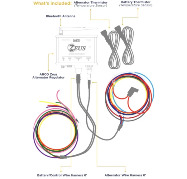 ARCO Zeus Extended - Bild 3