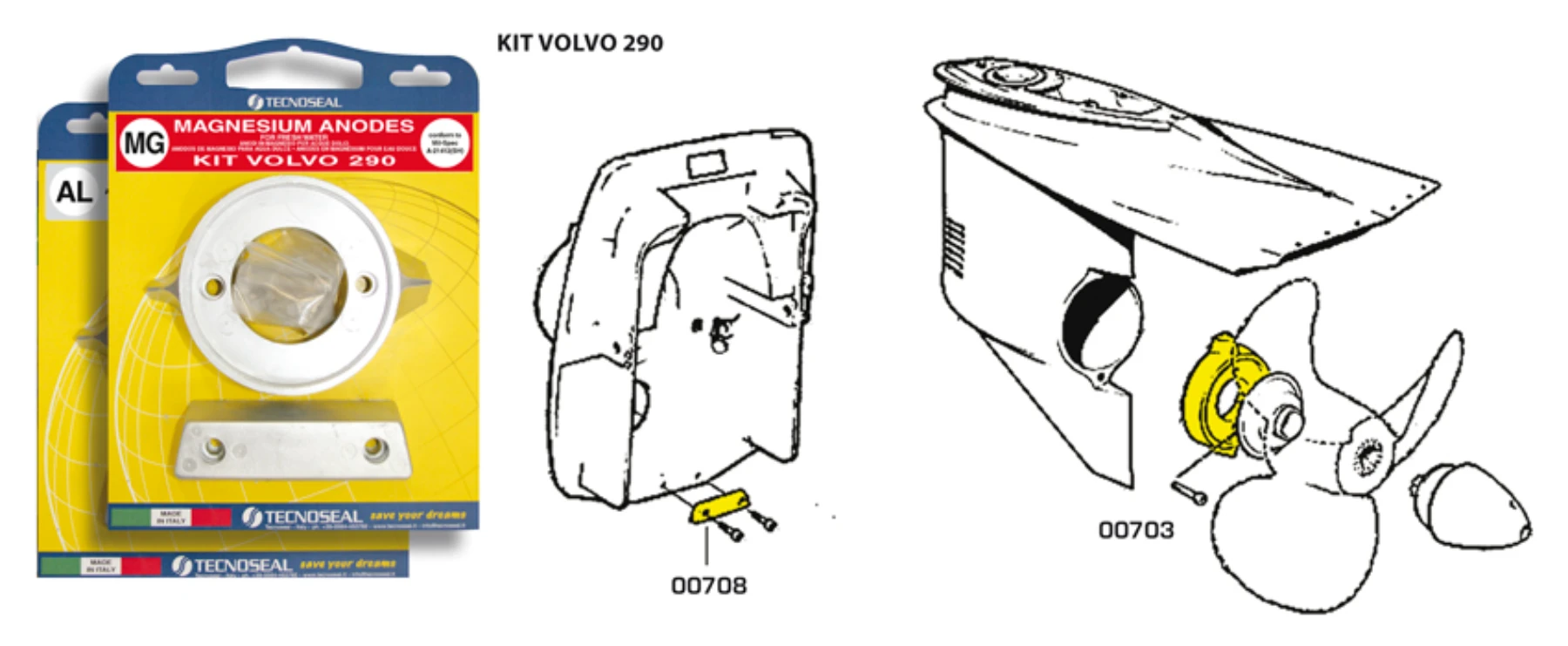 Anodkit för Volvo 290 duoprop