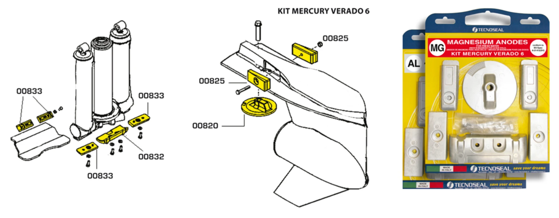 Anodkit Verado 6-cyl