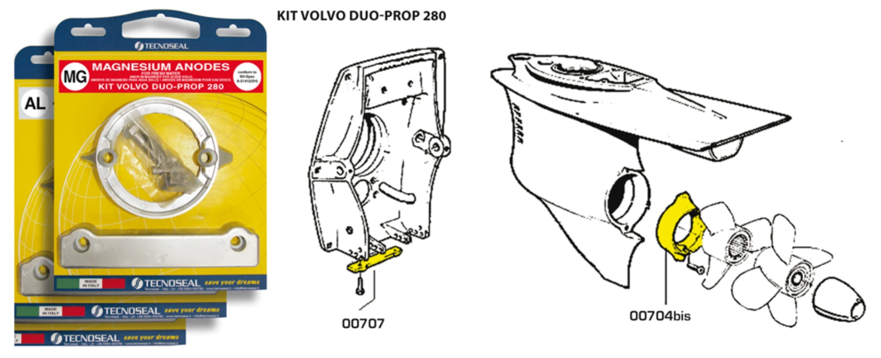 Anodkit för Volvo 280 duopro Magnesium