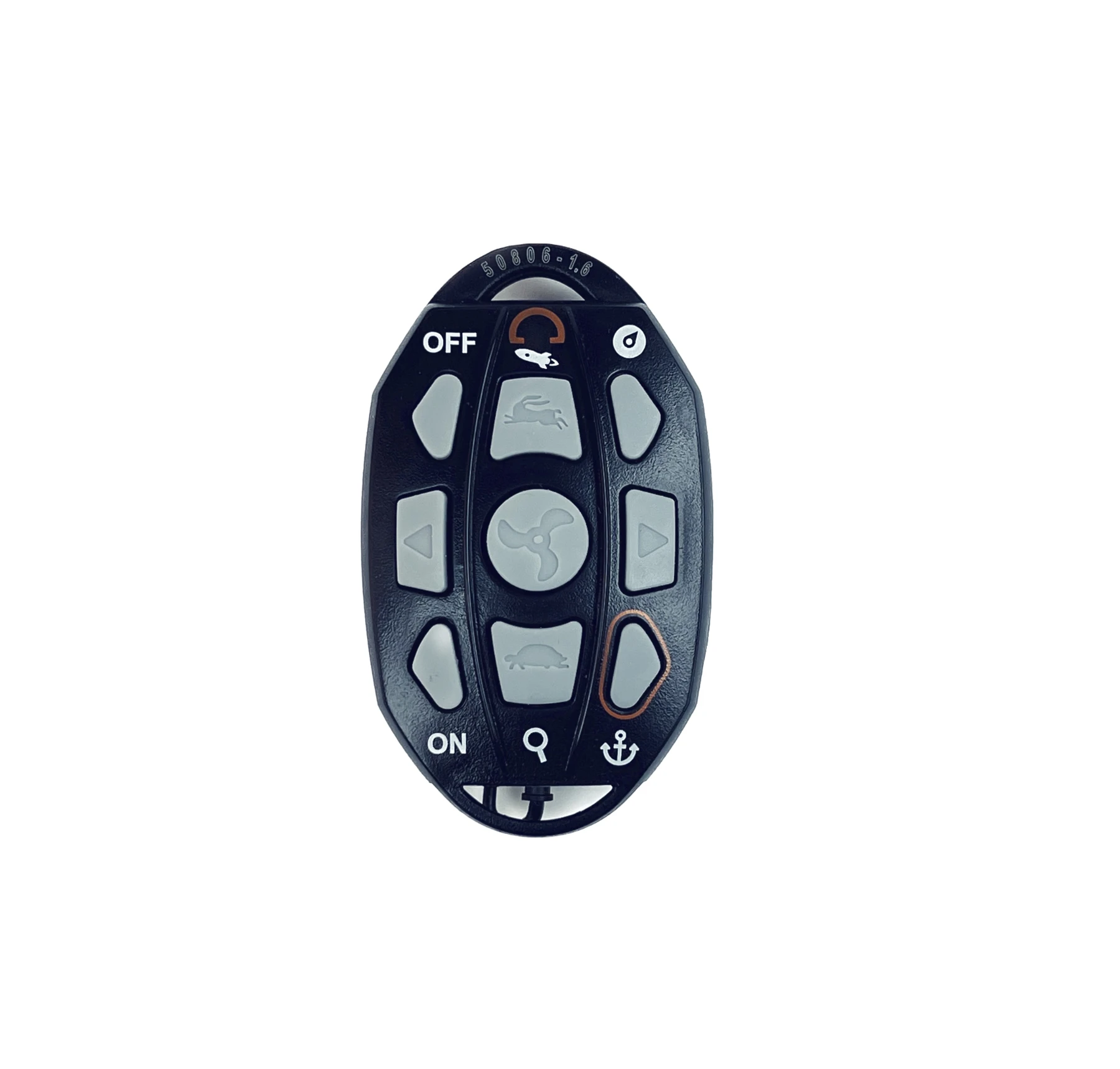 Fjärrkontroll, ankring i fjärr