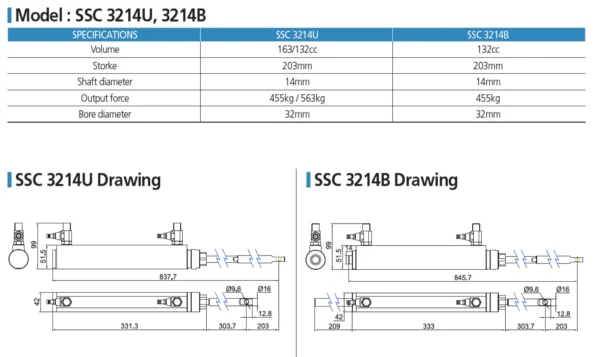 Hydraulstyrning Sea First - Bild 5