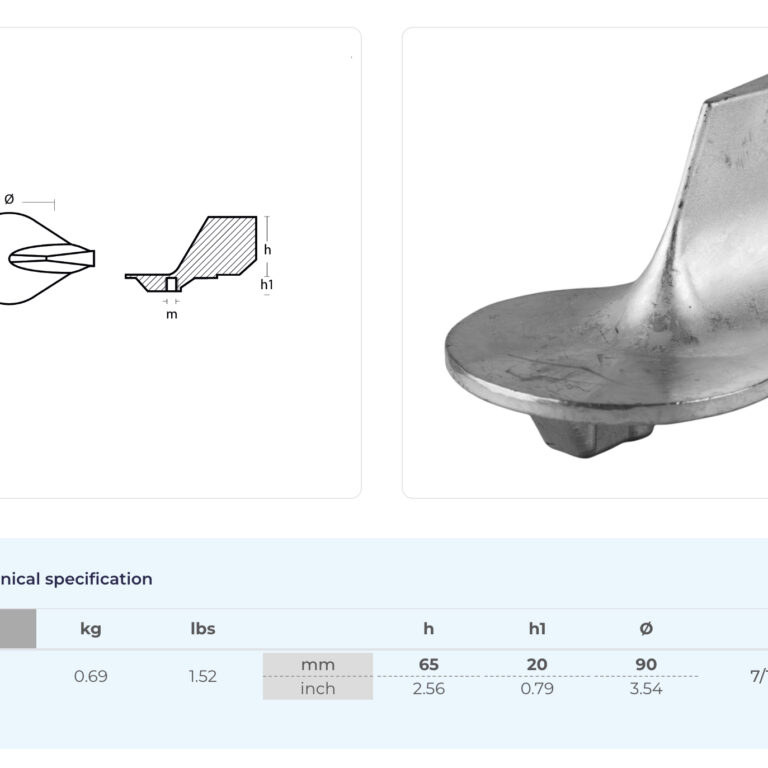 Anod Mercury i magnesium