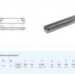 Anod Tohatsu 40-140hk