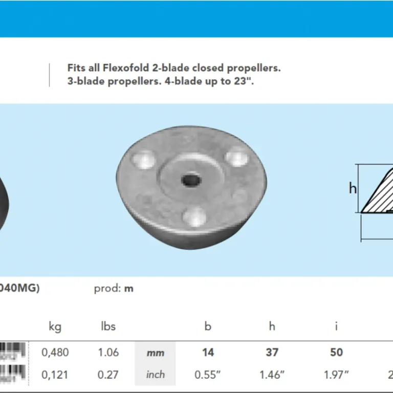 Flex-o-fold propeller nut