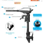 Haswing Armada T10, rorkult