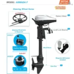 Haswing Armada T10, fjärreglage