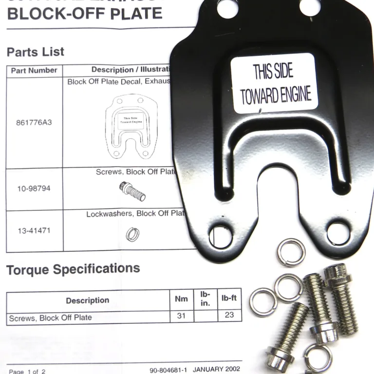 Blockoff för Sköld