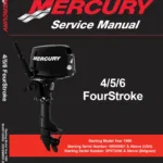 Servicemanual