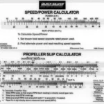 Propeller slip kalkylator