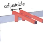 Förvaringsställ SM 500 för Utombordare och växelhus.
