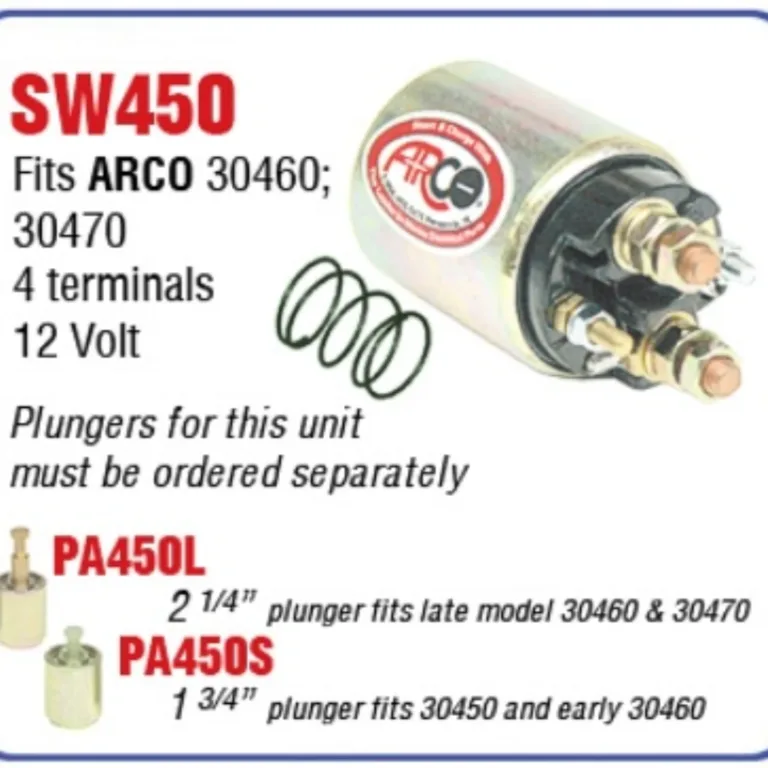 Solenoid