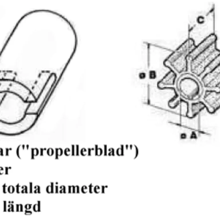 Impeller Chrysler/Force