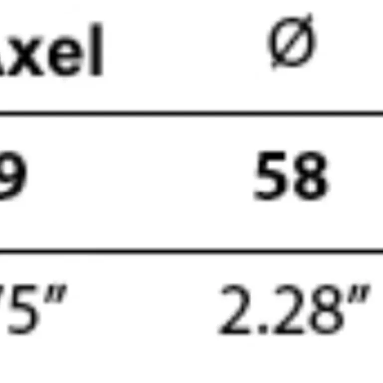 Axelanod