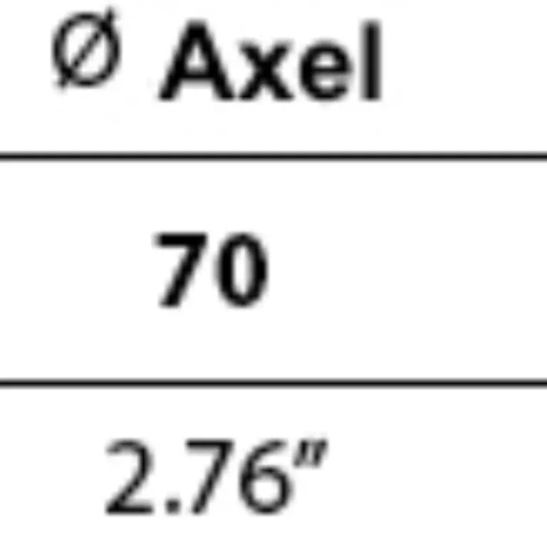 Axelanod