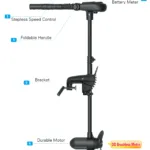 Haswing Protruar 1.0