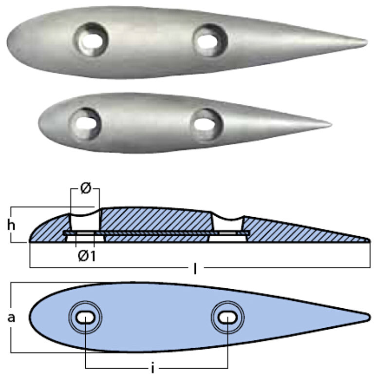 Skrovanod